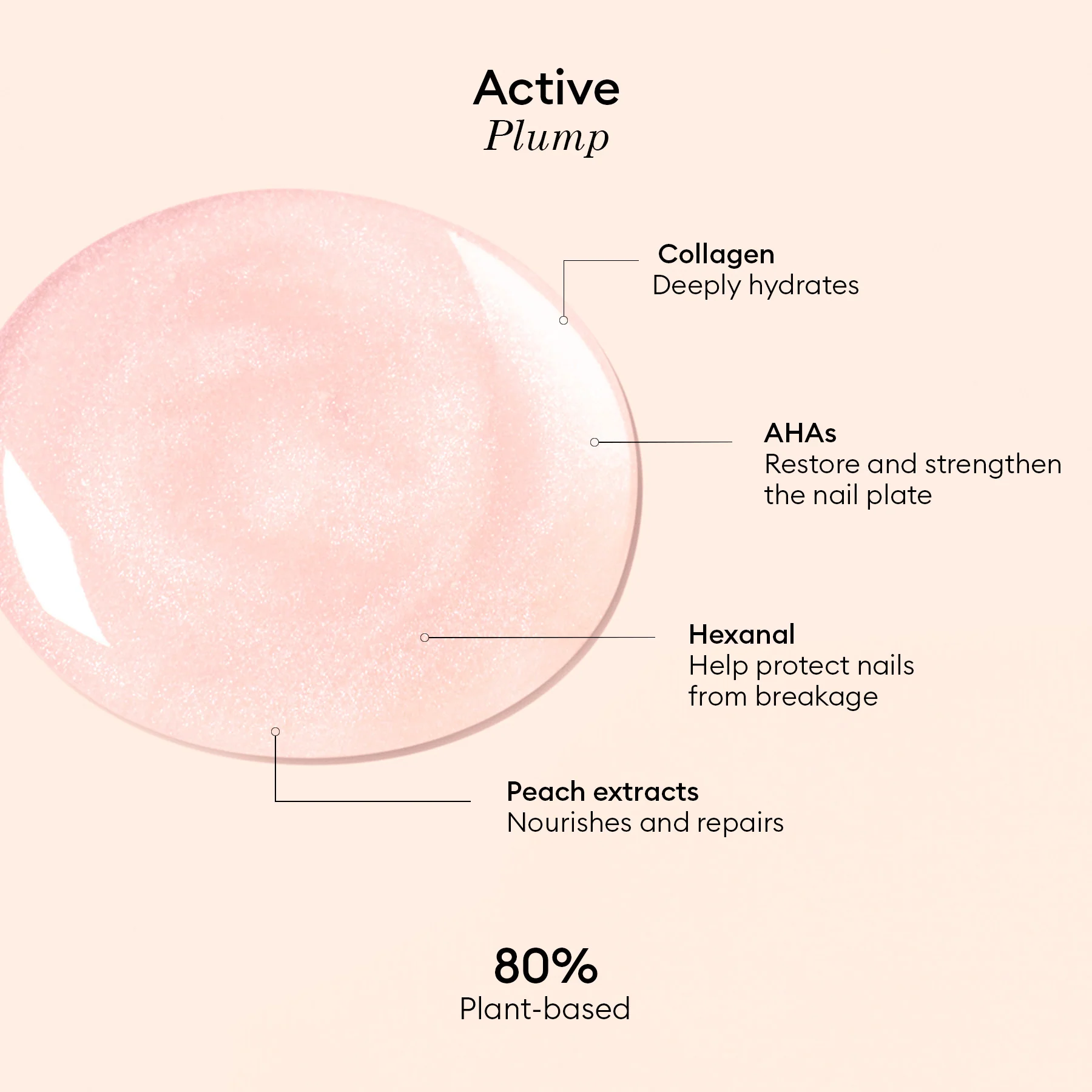 Active Plump Pink Glazed - Image 5