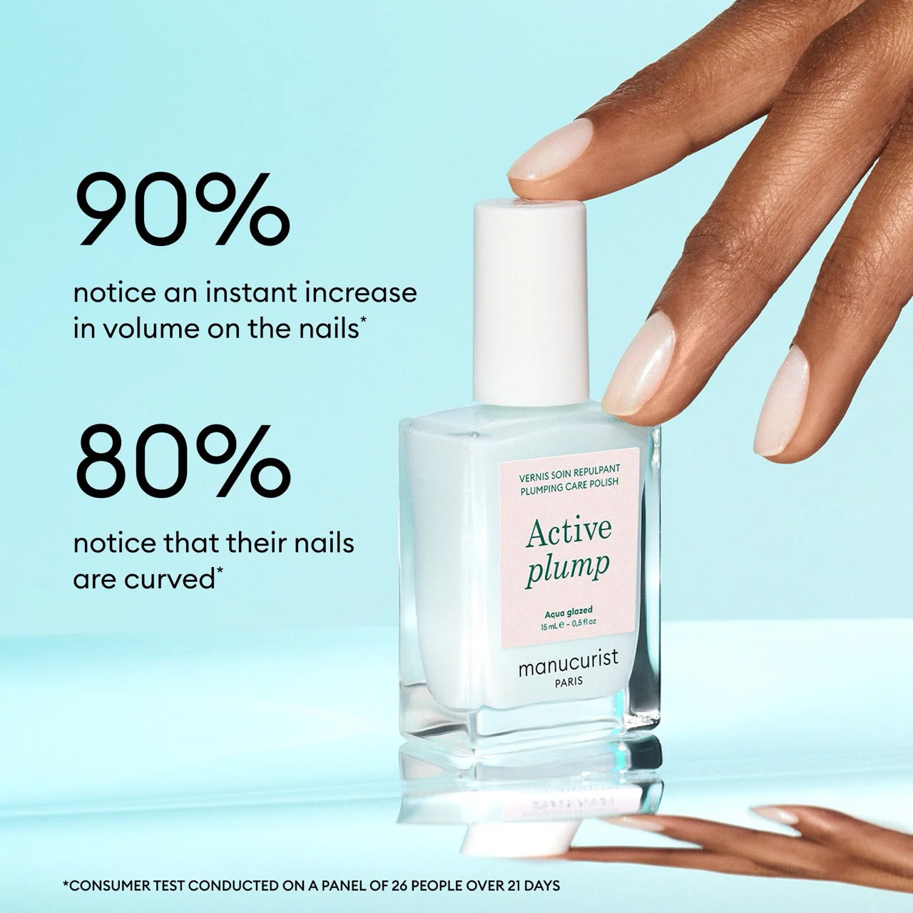 Active Plump Aqua Glazed - Image 4