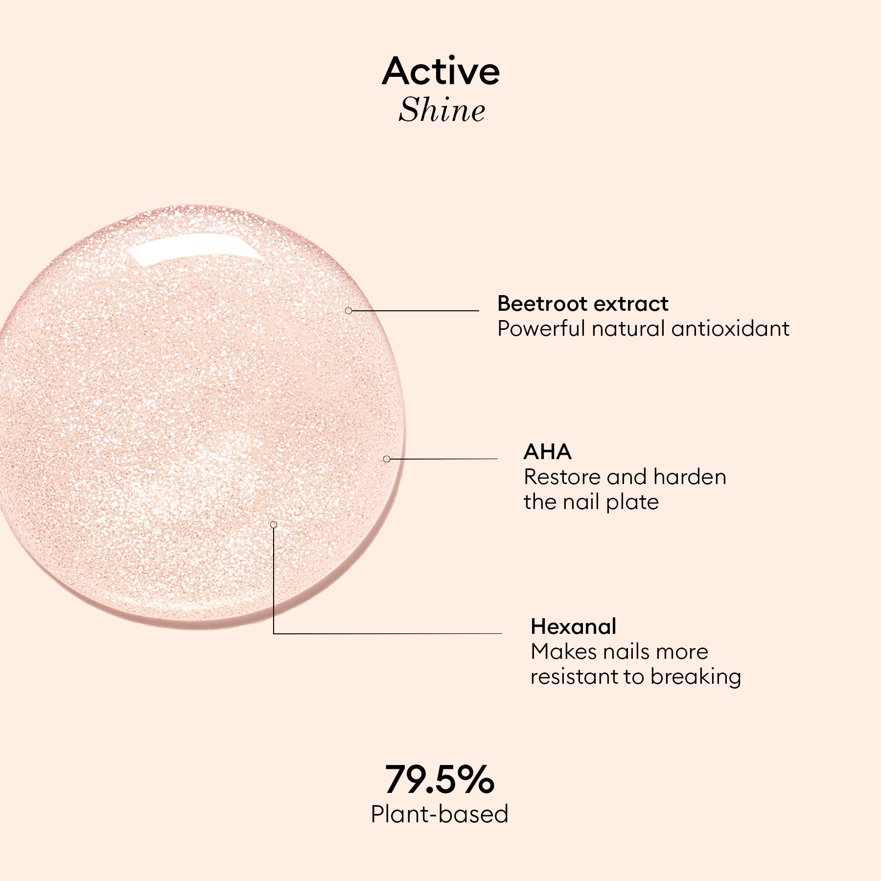 Active Shine - Image 4