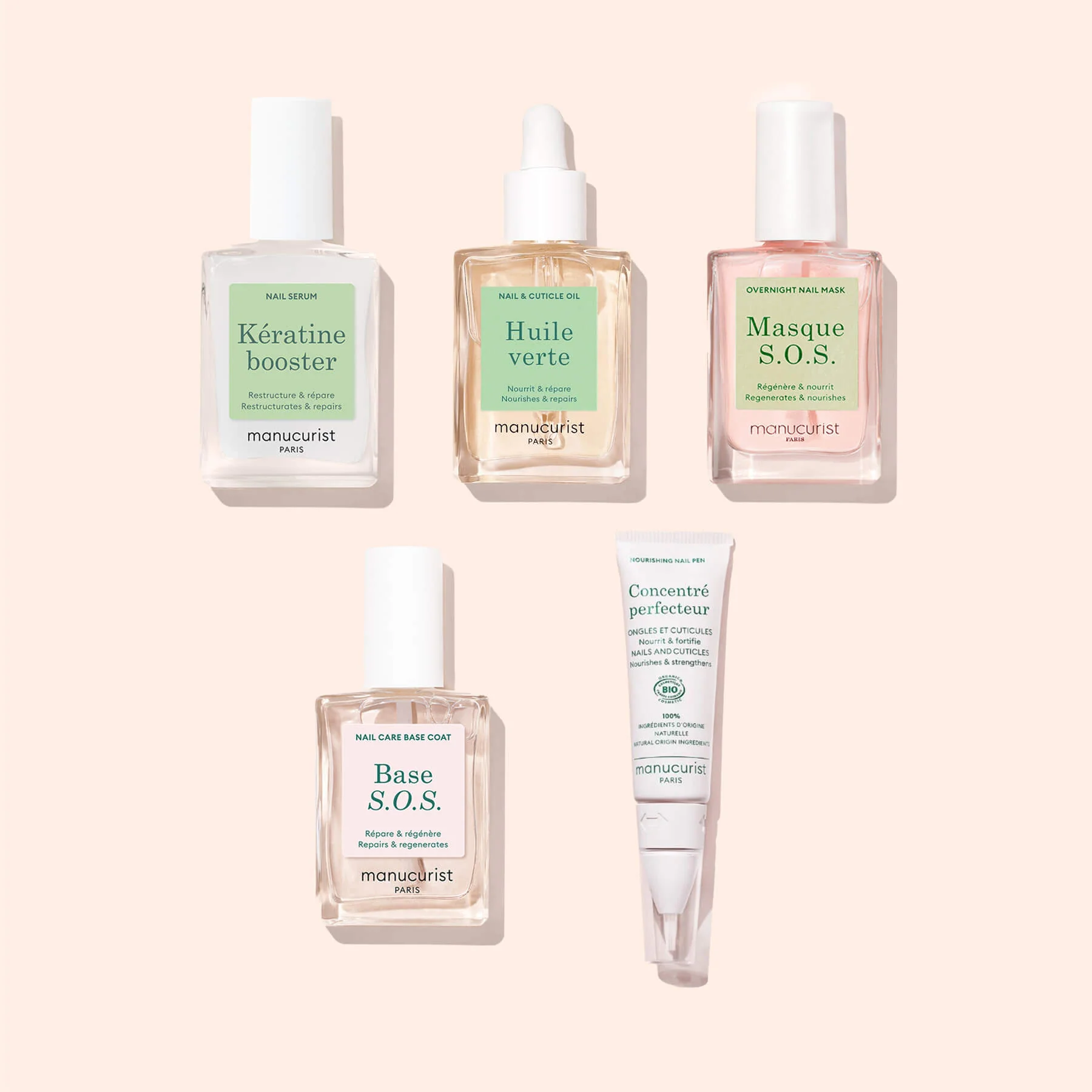 Starter Routine - Damaged Nails - Image 7